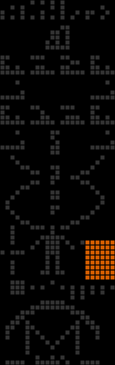 The Arecibo message with a population of 281 trillion humans