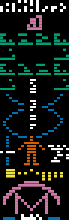 The updated Arecibo message but without Pluto