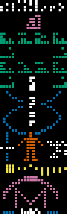 The updated Arecibo message