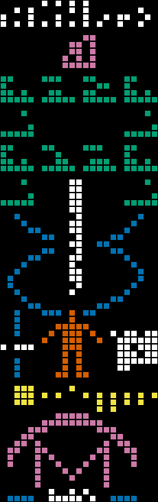 The original Arecibo message